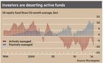 The Capital Allocation and Agency Problems with Index Funds - Ryan Kish April 21, 2021 Stephen M. Ross School of Business University of Michigan ...