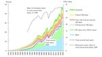 The Capital Allocation and Agency Problems with Index Funds - Ryan Kish April 21, 2021 Stephen M. Ross School of Business University of Michigan ...
