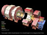 Standard Model (SM) of Particle Physics - Overview: components of the SM Giving Mass to the Intermediate Vector Bosons Key Experiments ...