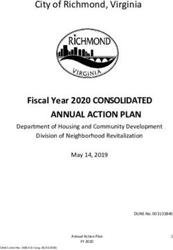 ANNUAL ACTION PLAN - City of Richmond, Virginia
