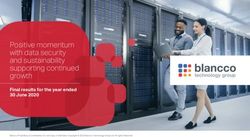 Positive momentum with data security and sustainability supporting continued growth - Blancco