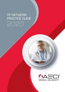 2020 FP NETWORK PRACTICE GUIDE