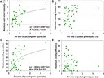 Estimating the Cooling Effect of Pocket Green Space in High Density Urban Areas in Shanghai, China - Humboldt-Universit&auml;t zu Berlin