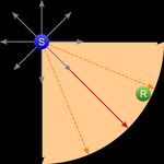 Atmospheric Ray Tracing: An efficient, open-source framework for finding eigenrays in a stratified, moving medium