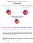 2018-2019 Community Regional Digital Media Advisory - CRY ROP