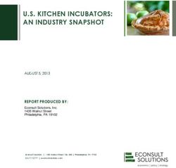 U.S. KITCHEN INCUBATORS: AN INDUSTRY SNAPSHOT