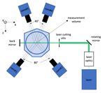 4D Particle Tracking Velocimetry measurements in a Von Karman turbulence experiment