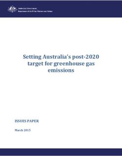 Setting Australia's post-2020 target for greenhouse gas emissions - ISSUES PAPER March 2015