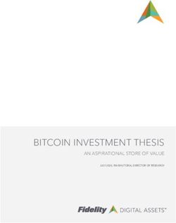 BITCOIN INVESTMENT THESIS - AN ASPIRATIONAL STORE OF VALUE - Fidelity Digital Assets