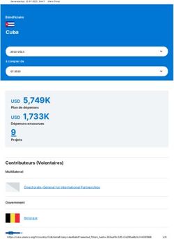 5,749K 1,733K - UNESCO Core Data Portal