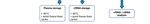 CfDNA Sequencing: Technological Approaches and Bioinformatic Issues - MDPI
