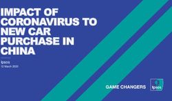 IMPACT OF CORONAVIRUS TO NEW CAR PURCHASE IN CHINA - Ipsos 12 March 2020