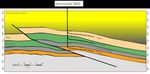 OPTIMIZING SHAREHOLDER VALUE - OCTOBER 2021 PAREX RESOURCES INC.