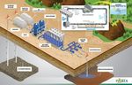 OPTIMIZING SHAREHOLDER VALUE - OCTOBER 2021 PAREX RESOURCES INC.