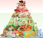 Essential Science Plus 6 PRIMARY Teacher's Book