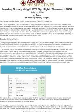 Nasdaq Dorsey Wright ETF Spotlight: Themes of 2020