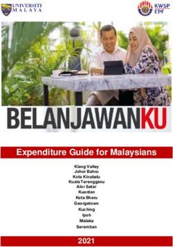Expenditure Guide for Malaysians 2021