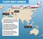 FLIGHT MALAYSIA AIR MH17 AND NICK NORRIS LOVED BY HIS TROOPS