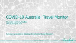 COVID-19 Australia: Travel Monitor - Summary provided by Strategic Development and Research - Tourism and Events ...