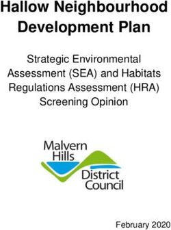 Hallow Neighbourhood Development Plan - Strategic Environmental Assessment (SEA) and Habitats Regulations Assessment (HRA) Screening Opinion ...