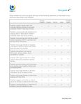 Pilot Implementation of Storypark to Support Family Engagement - December 2018 - Child360