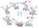 Bugaboo frog instructions for use