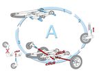 Bugaboo frog instructions for use