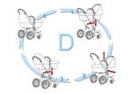 Bugaboo frog instructions for use