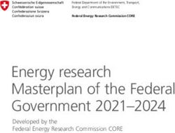 Energy research Masterplan of the Federal Government 2021-2024 - Developed by the Federal Energy Research Commission CORE