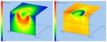 NanoTest integrated modelling modules - Advanced simulation - deeper understanding for improved coatings design - Micro Materials