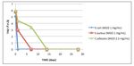 Methylglyoxal, the Major Antibacterial Factor in Manuka Honey: An Alternative to Preserve Natural Cosmetics? - MDPI