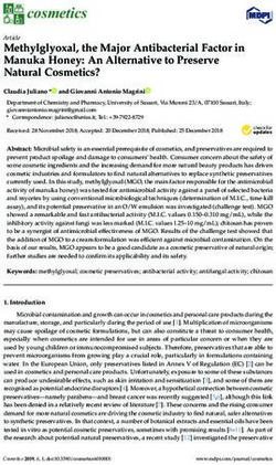 Methylglyoxal, the Major Antibacterial Factor in Manuka Honey: An Alternative to Preserve Natural Cosmetics? - MDPI
