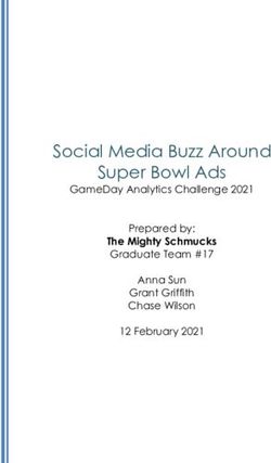 SOCIAL MEDIA BUZZ AROUND SUPER BOWL ADS - THE MIGHTY SCHMUCKS GRADUATE TEAM #17 GAMEDAY ANALYTICS CHALLENGE 2021 - FIRETOSS
