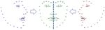 Cascade Multi-view Hourglass Model for Robust 3D Face Alignment