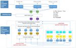 Contextual Aware Joint Probability Model Towards Question Answering System