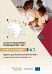 ACQF Peer Learning Webinar 9 30 June 2021
