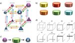 Alchemy: A structured task distribution for meta-reinforcement learning