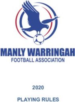 PLAYING RULES 2020 - Avalon Soccer Club