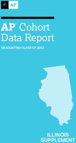 AP Cohort Data Report - GRADUATING CLASS OF 2022 - ILLINOIS SUPPLEMENT