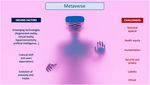 A new door to a different world: opportunities from the metaverse and the raise of meta-medical laboratories