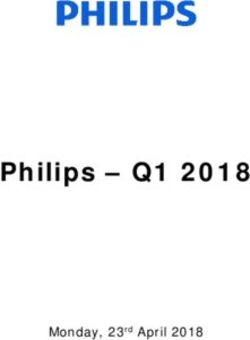 Philips - Q1 2018 Monday, 23rd April 2018 - Philips Results
