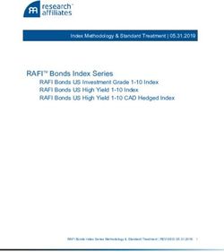 RAFITM Bonds Index Series - Research Affiliates