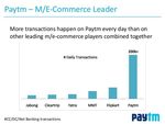 A STUDY ON PAYTM'S GROWTH IN INDIA AS A DIGITAL PAYMENT PLATFORM - ijrar