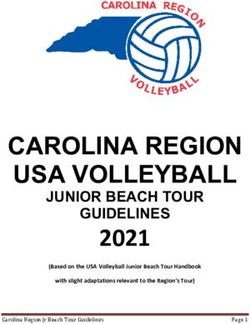 CAROLINA REGION USA VOLLEYBALL - 2021 Carolina Region Jr Beach Tour Guidelines