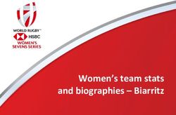 Women's team stats and biographies - Biarritz - World Rugby