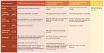 Go for zero: How Australia can get to zero COVID-19 cases - Stephen Duckett and Will Mackey