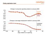 Go for zero: How Australia can get to zero COVID-19 cases - Stephen Duckett and Will Mackey