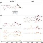 Go for zero: How Australia can get to zero COVID-19 cases - Stephen Duckett and Will Mackey