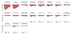 Go for zero: How Australia can get to zero COVID-19 cases - Stephen Duckett and Will Mackey