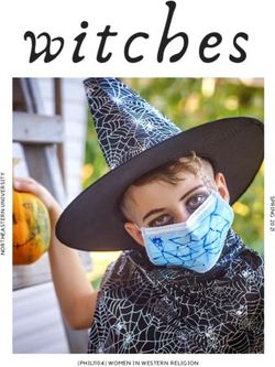 Witches - (PHIL1104) WOMEN IN WESTERN RELIGION - Squarespace